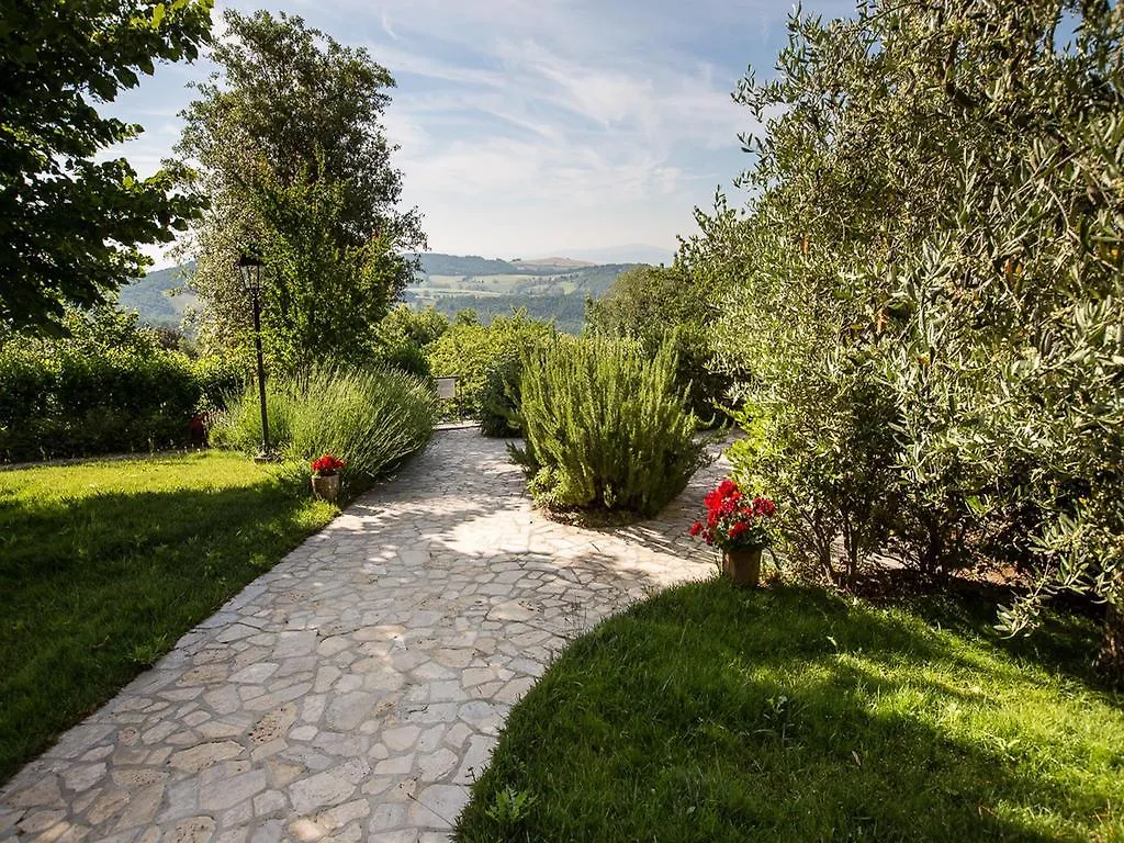 Отель Relais Villa Sensano Pignano