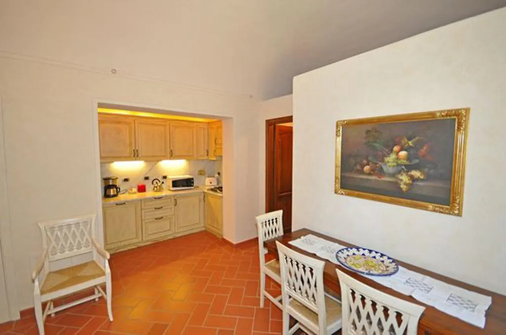 Relais Villa Sensano Pignano 3*,  Италия