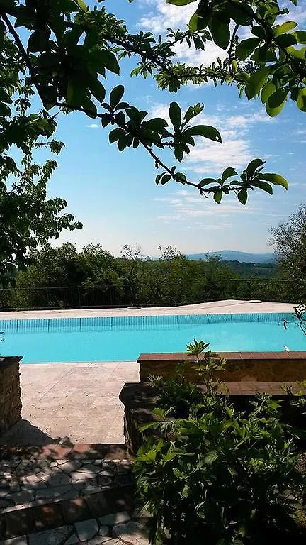 Hotel Relais Villa Sensano Pignano