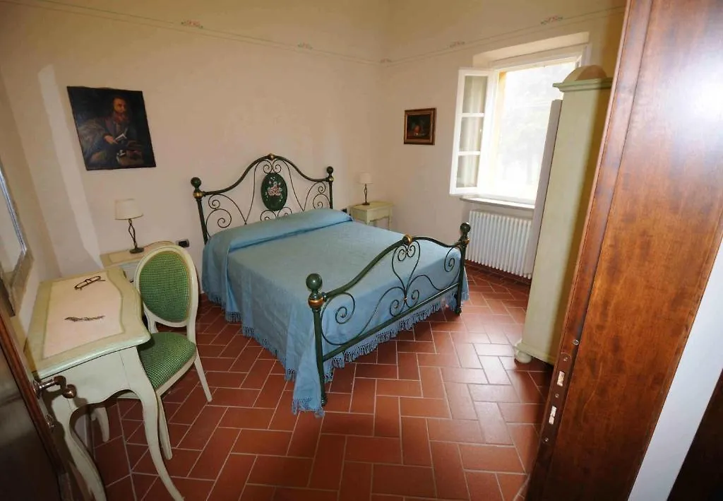 Relais Villa Sensano Pignano